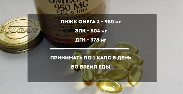 solgar omega 3 950 mg